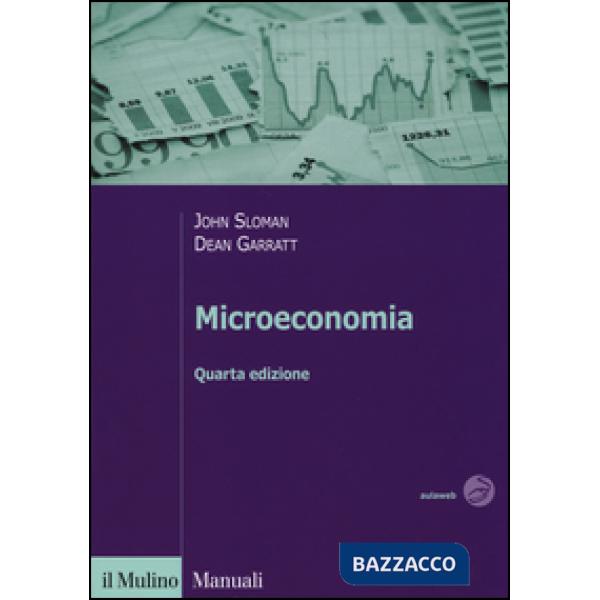 Microeconomia