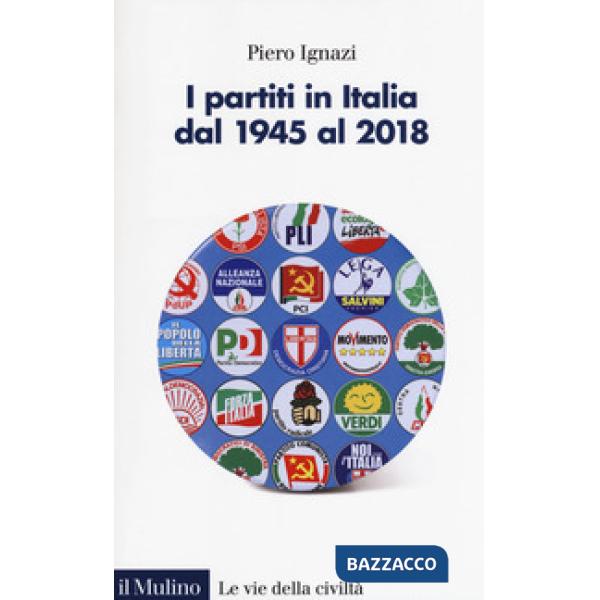 Partiti in Italia dal 1945 al 2018 (I)