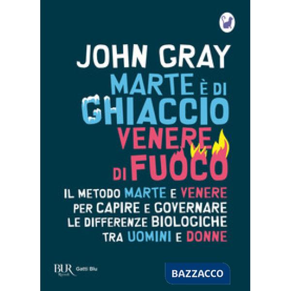 Marte è di ghiaccio, Venere di fuoco