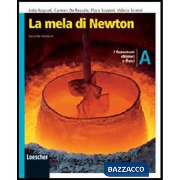 MELA NEWTON 2ED. V. A + B + C + D