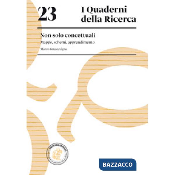 QUAD RICER 23 INSEGNARE MAPPE