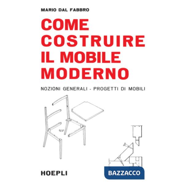 COME COSTRUIRE IL MOBILE MODERNO