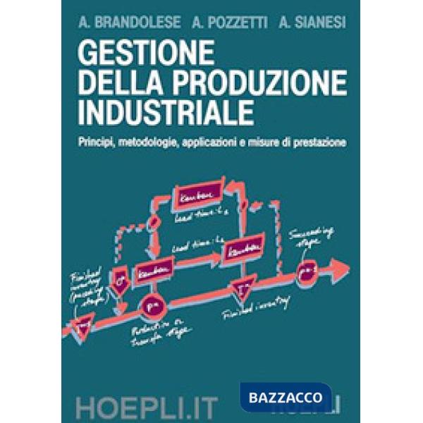 Gestione della produzione industriale