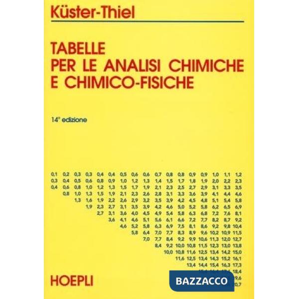 TABELLE ANALISI CHIM.