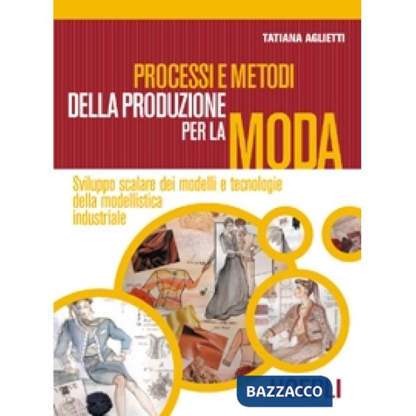 PRODUZIONE MODA