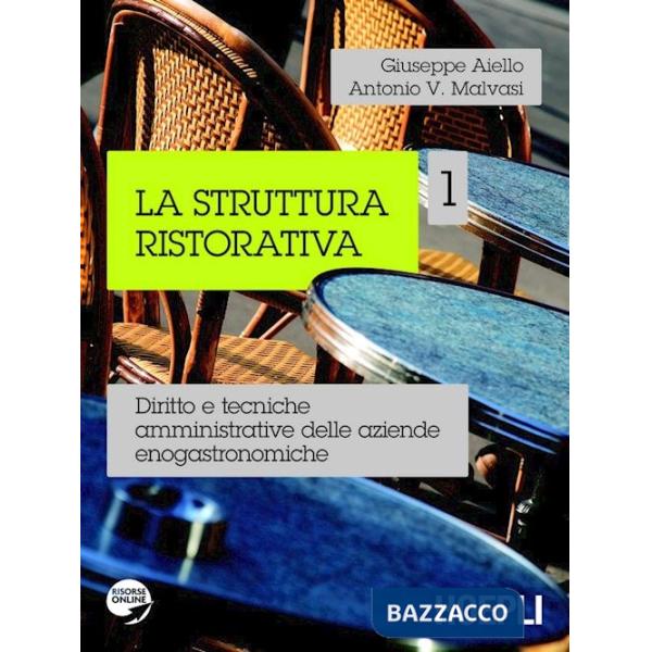 STRUTTURA RISTORATIVA 1