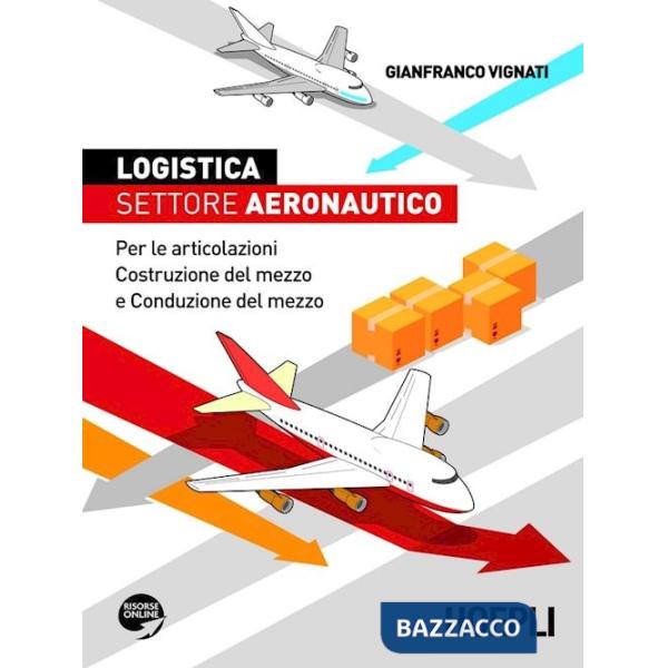LOGISTICA AERONAUTICI