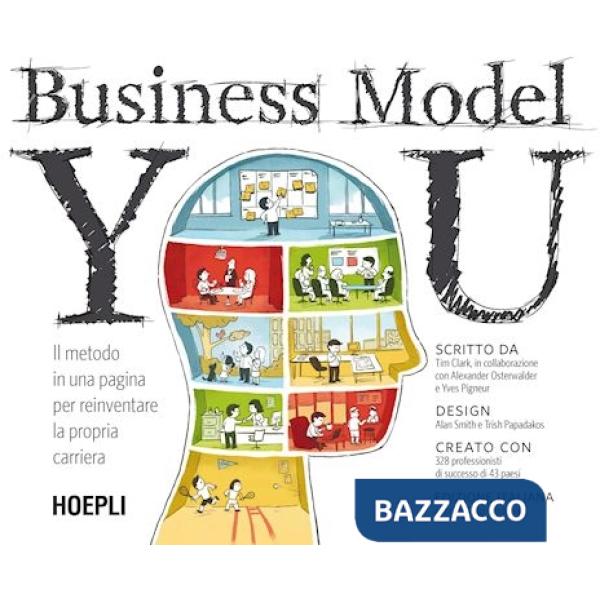 BUSINESS MODEL YOU