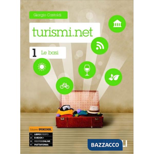 TURISMI.NET 1