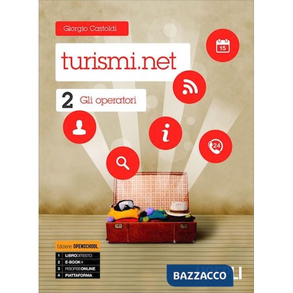 TURISMI.NET 2