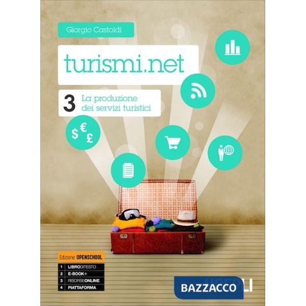 TURISMI.NET 3