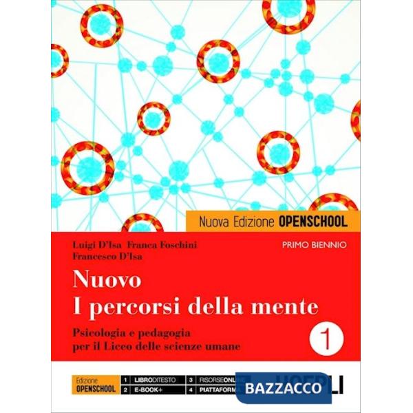 NUOVO PERCORSI (OPEN)