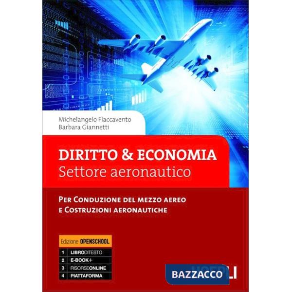 DIRITTO AER.
