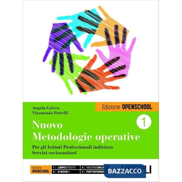 METODOLOGIE 1 (OPEN)