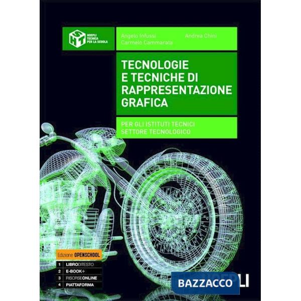 TECNOLOGIE TRG