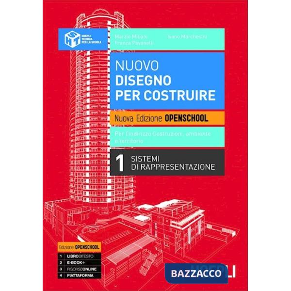 NUOVO DISEGNO (CONF)