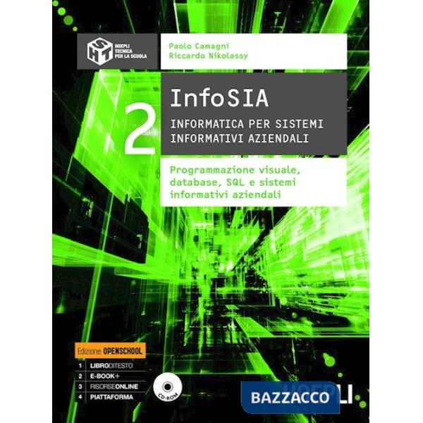 INFOSIA 2