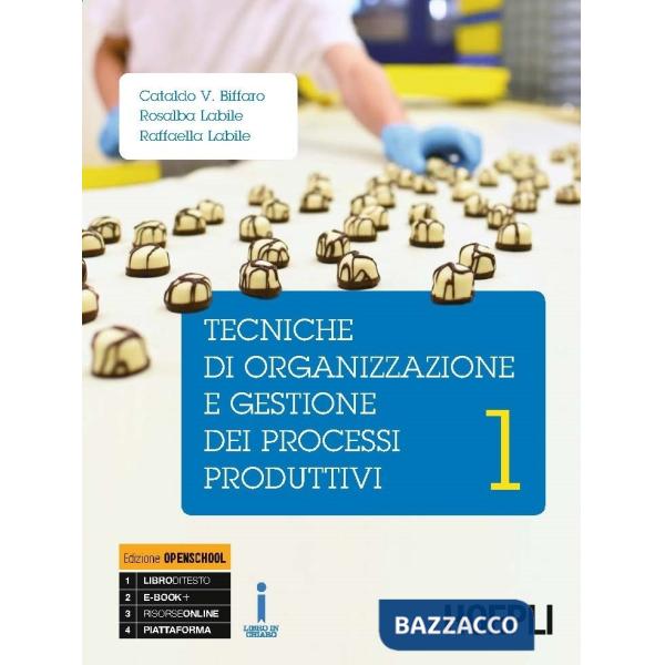 TECNICHE DI ORGANIZZAZIONE E GESTIONE DEI PROCESSI PRODUTTIVI