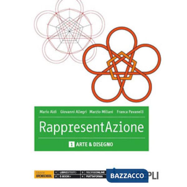 RAPPRESENTAZIONE 1