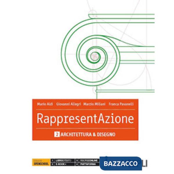 APPRESENTAZIONE 2