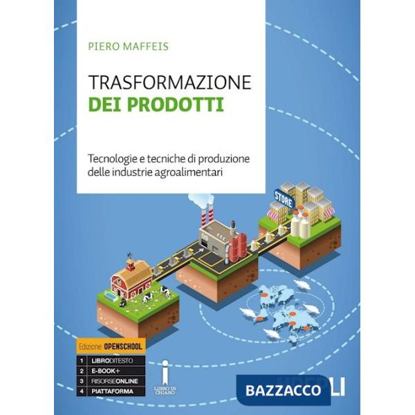 TRASFORMAZIONE PRODOT.