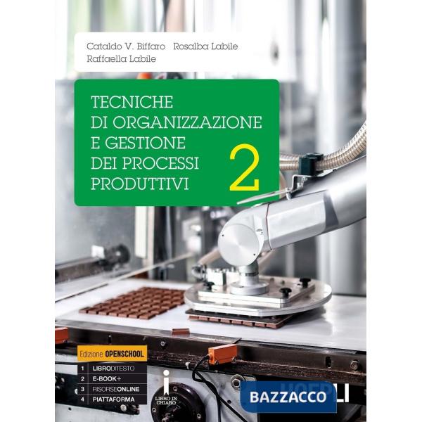 TECNICHE DI ORGANIZZAZIONE E GESTIONE DEI PROCESSI PRODUTTIVI
