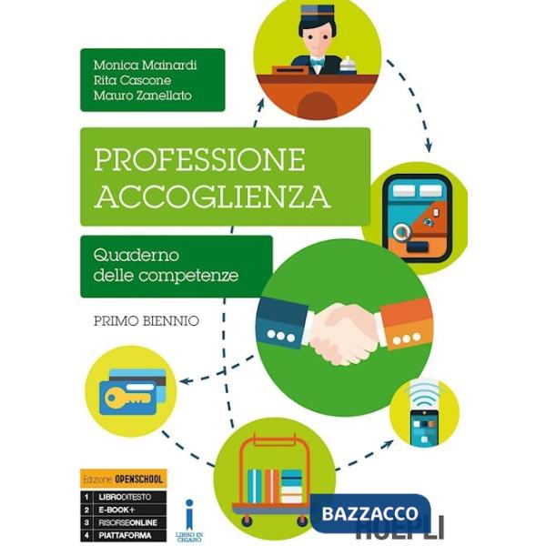 PROFESSIONE ACC. QUAD.