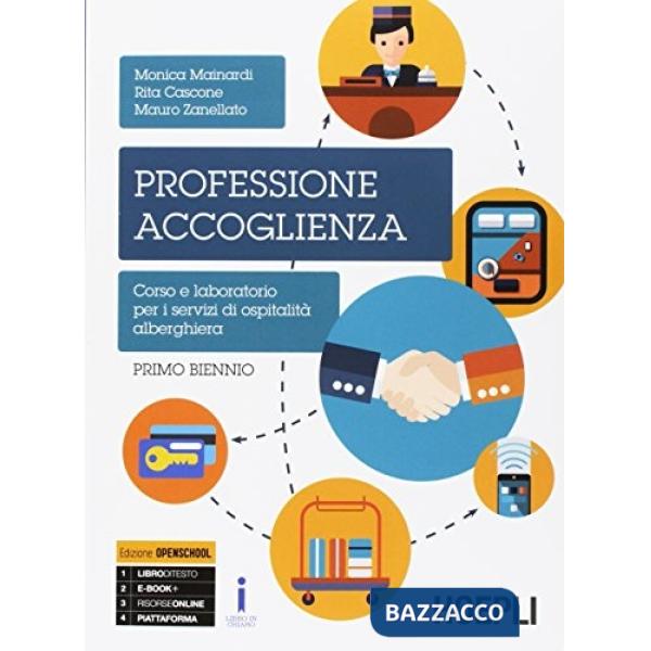 PROF. ACC. 1 + QUAD.