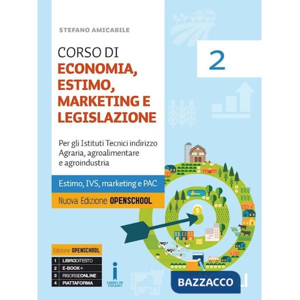 ECON. EST. MARKET. 2