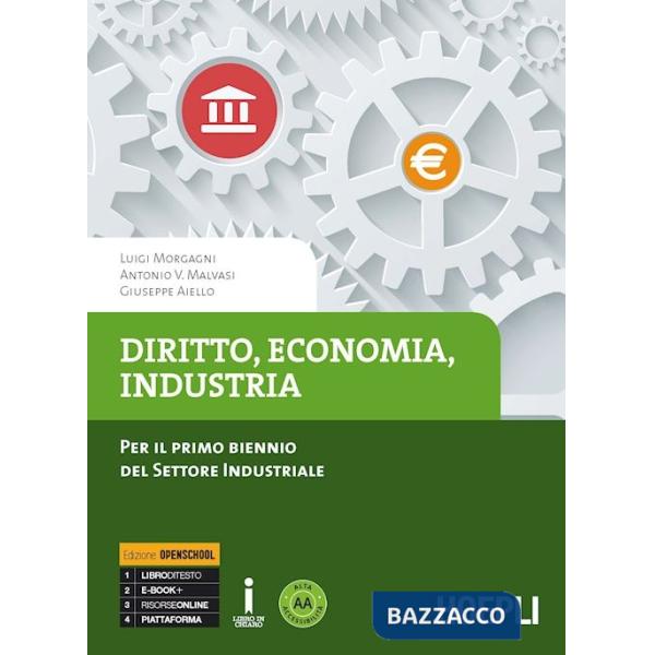 DIRITTO ECON. IND.