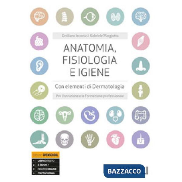 ANATOMIA, FISIOLOGIA E IGIENE