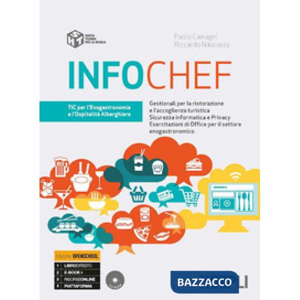 INFOCHEF