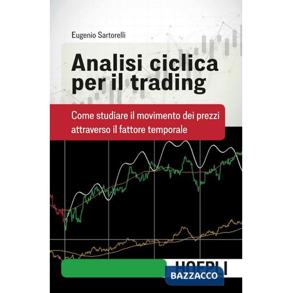Analisi ciclica per il trading. Come studiare il movimento dei prezzi attraverso il fattore temporale