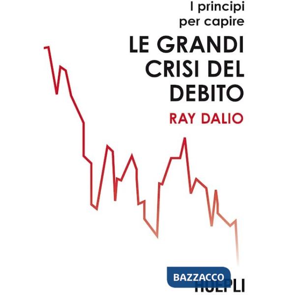 Principi per capire le grandi crisi del debito (I)