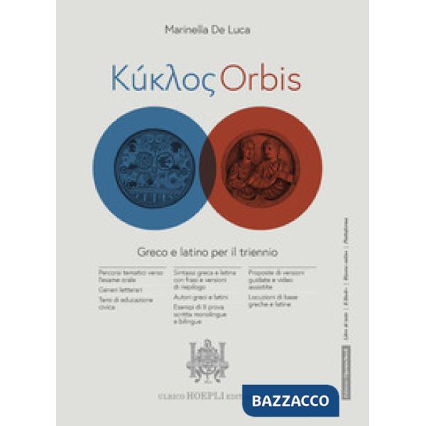 KYKLOS - ORBIS