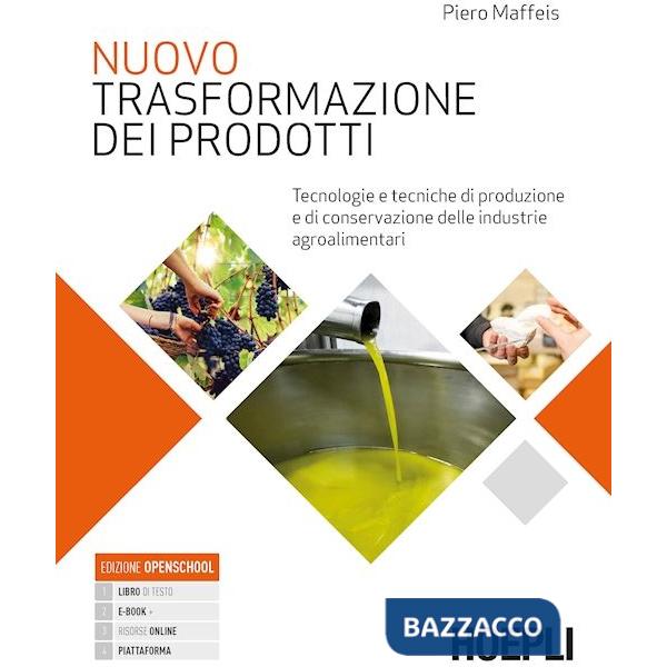 NUOVO TRASFORMAZIONE DEI PRODOTTI