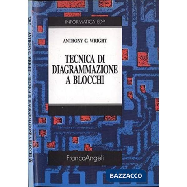 Tecnica di diagrammazione a blocchi