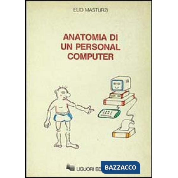 Anatomia di un personal computer