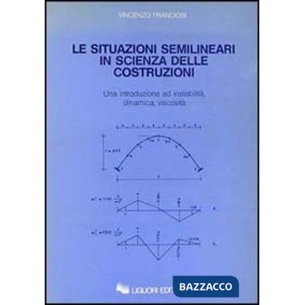 Situazioni semilineari in scienza delle costruzioni (Le)
