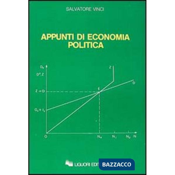 Appunti di economia politica