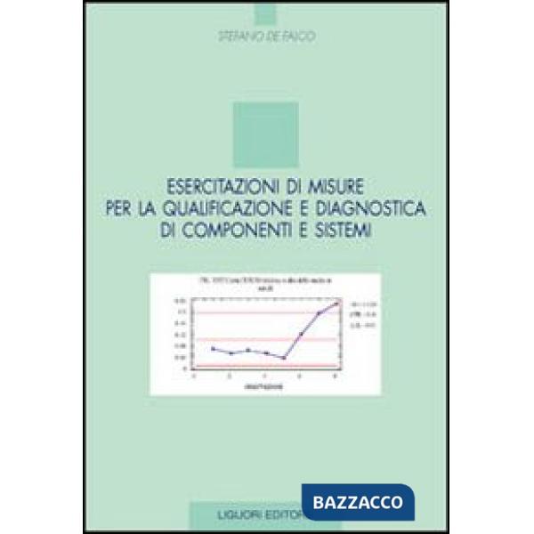 Esercitazioni di misure per la qualificazione e diagnostica di componenti e sistemi