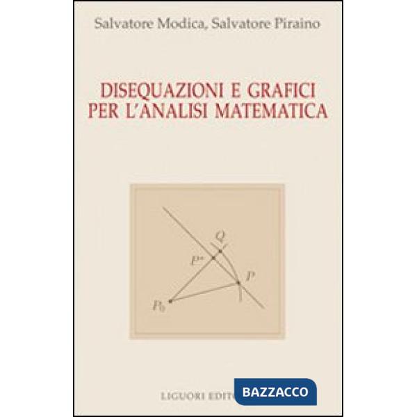 Disequazioni e grafici per l'analisi matematica
