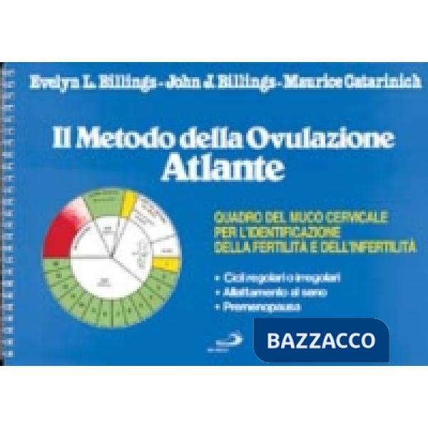 Metodo dell'ovulazione. Atlante (Il)