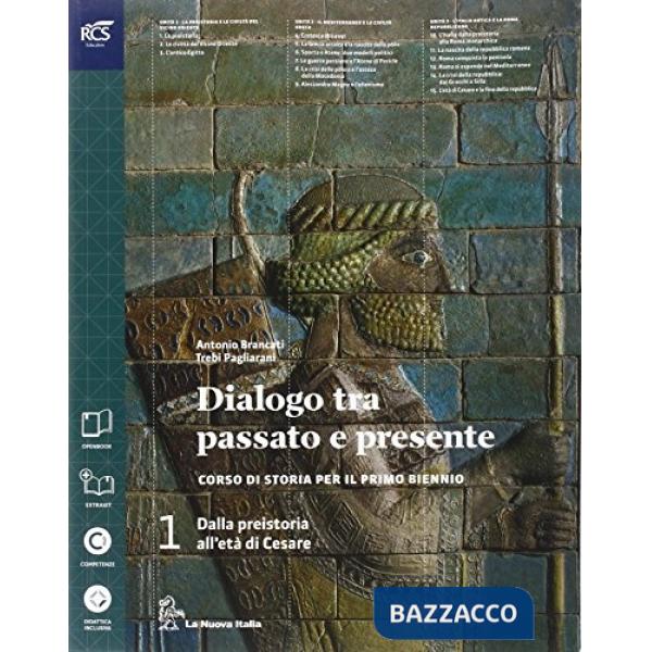 DIALOGO PASS PRES 1 SET MINOR
