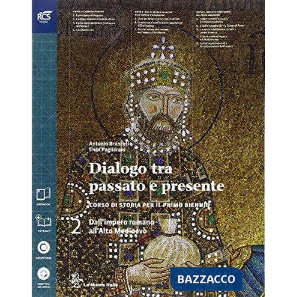 DIALOGO PASS PRES 2 SET MINOR