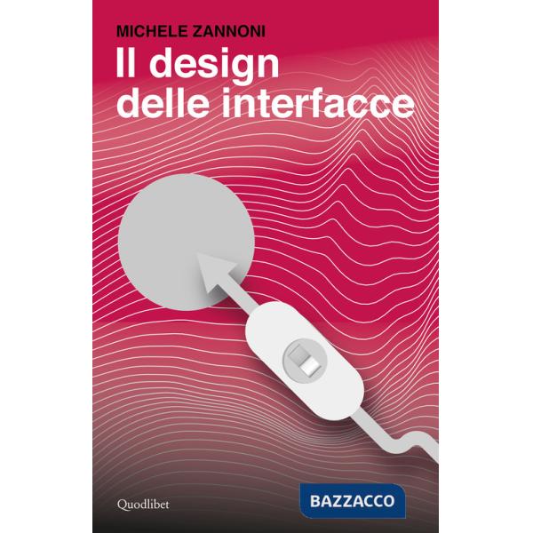 Design delle interfacce (Il)