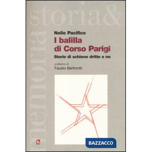 Balilla di corso Parigi. Storie di schiene dritte e no (I)