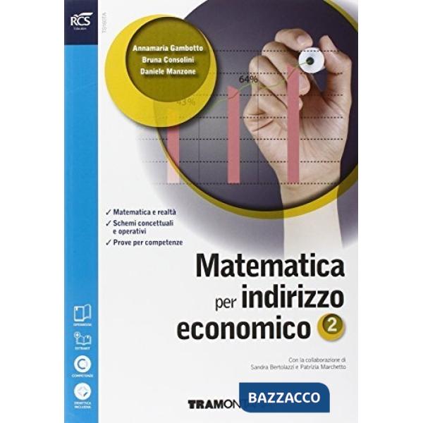 MATEM. X IND. ECON. 1 SET MAIOR