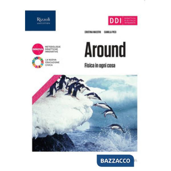 AROUND-FISICA IN OGNI COSA