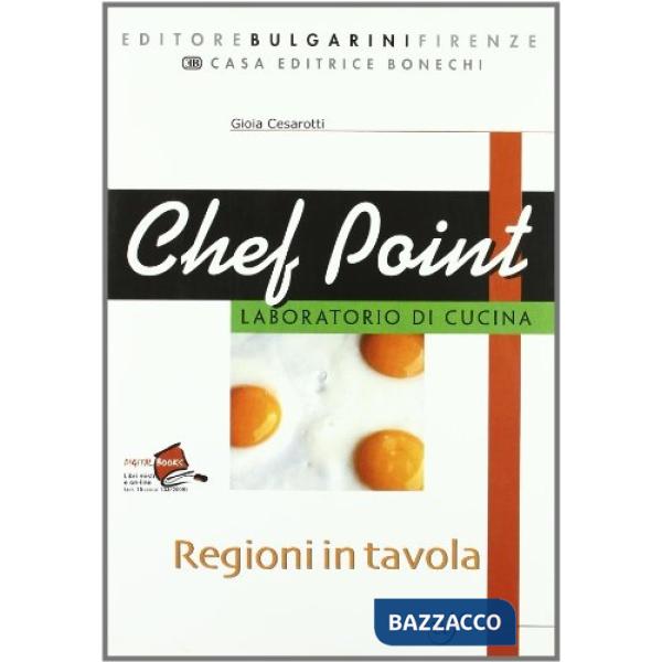 CHEF POINT
